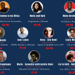 Médicos del Mundo Euskadi