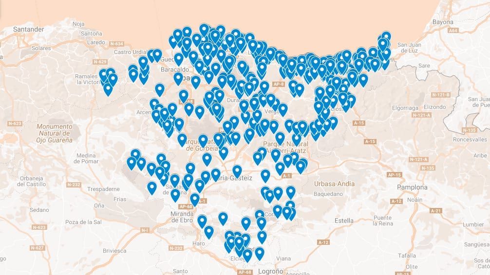Casa rural Euskadi