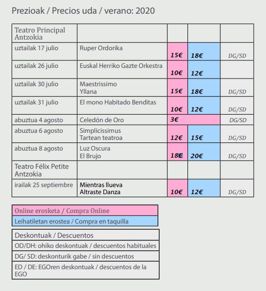Programación de Teatro en Vitoria-Gasteiz verano 2020, fechas, sistema de venta y precios 1 image 1