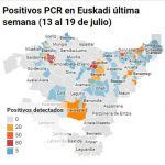positivos ultima semana euskadi