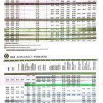 horarios arababu