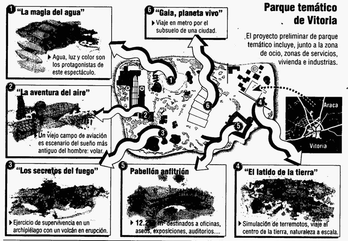 biopolis-parque-de-atracciones-vitoria
