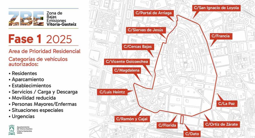 Zona de Bajas Emisiones en Vitoria