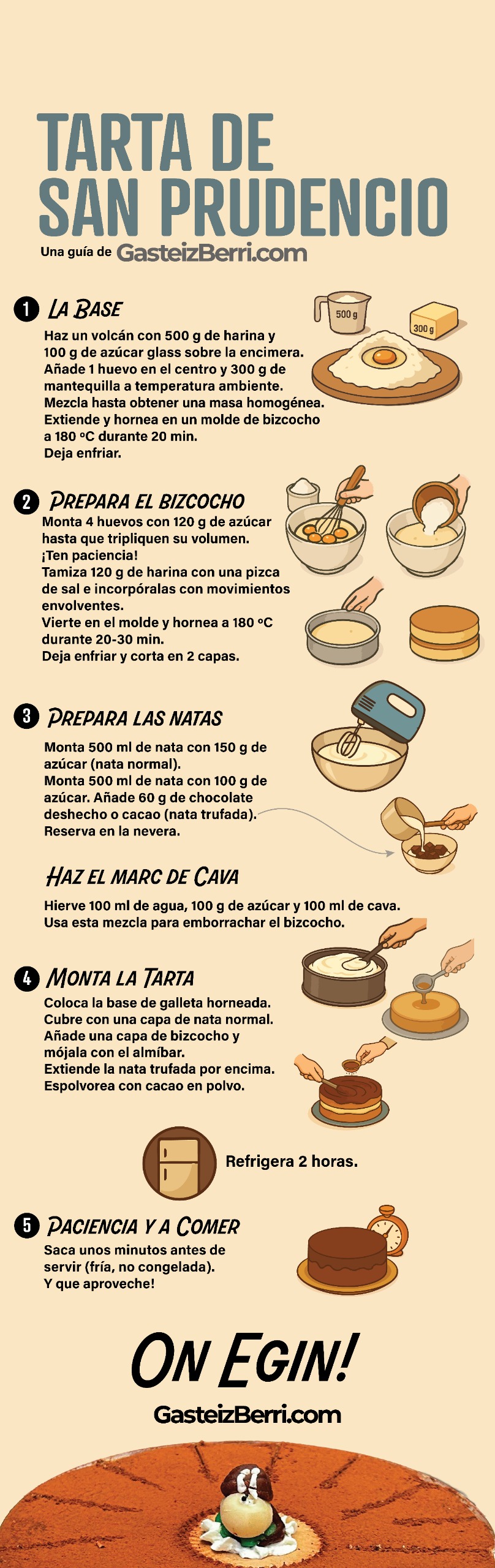 receta san prudencio