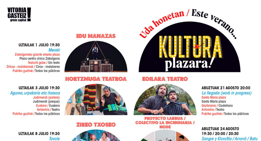 kultura plazara