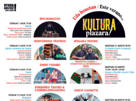 kultura plazara
