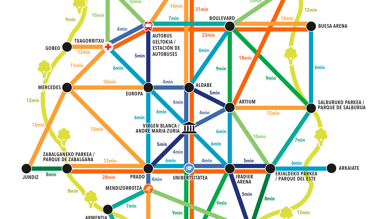 metrominuto_ciclista