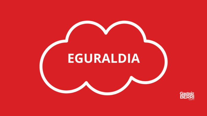 El tiempo en Vitoria hoy