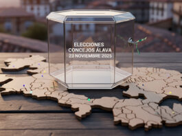 Elecciones a Concejos de Álava 2025