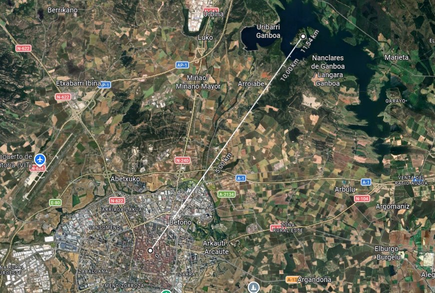 Distancia del centro de Vitoria-Gasteiz al pantano de Ullíbarri-Gamboa: 11,22 km