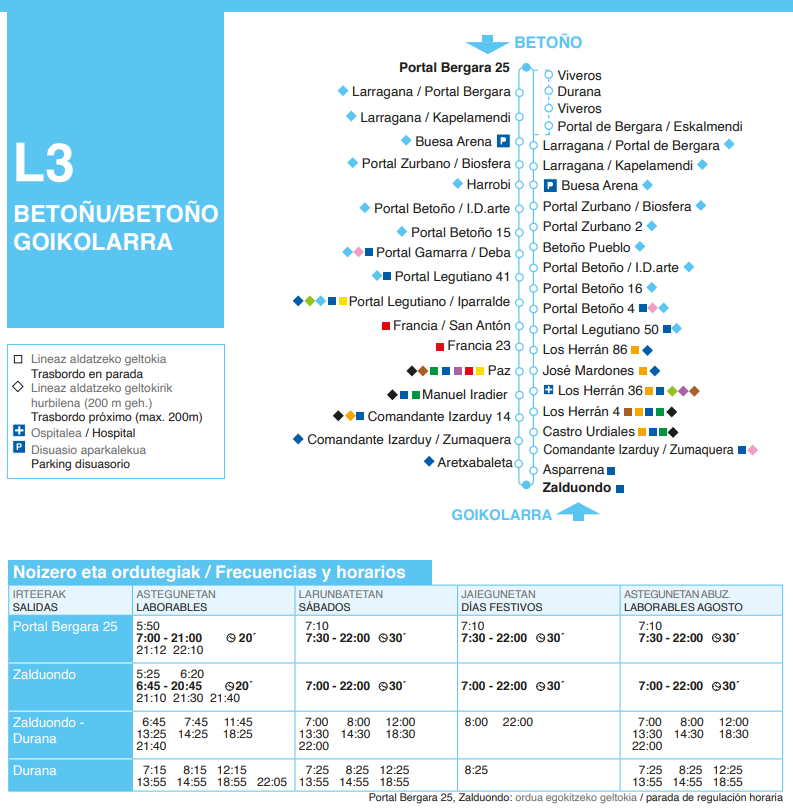 The Champions Burger Vitoria 2026